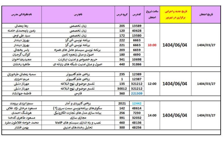 دانشگاه جامع علمی کاربردی انفورماتیک ایران