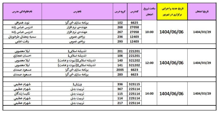 دانشگاه جامع علمی کاربردی انفورماتیک ایران