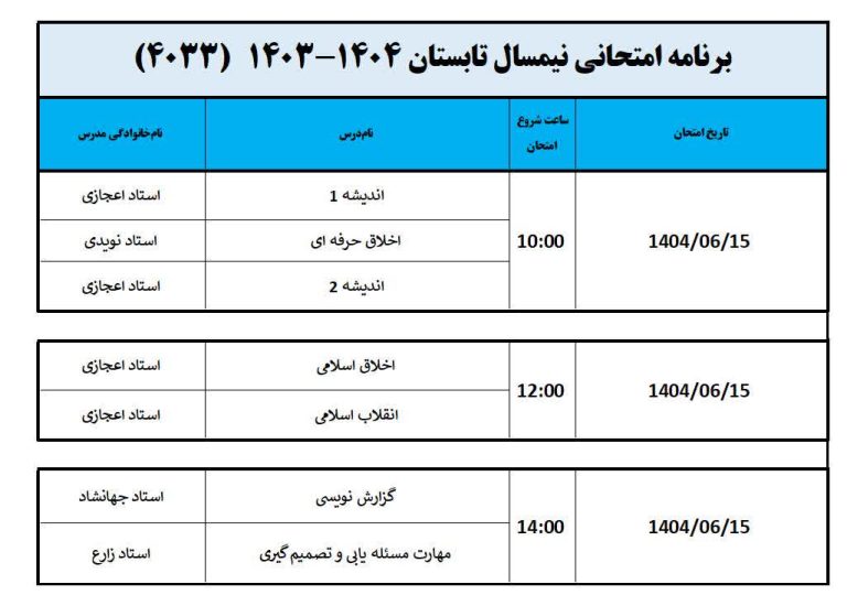 دانشگاه جامع علمی کاربردی انفورماتیک ایران